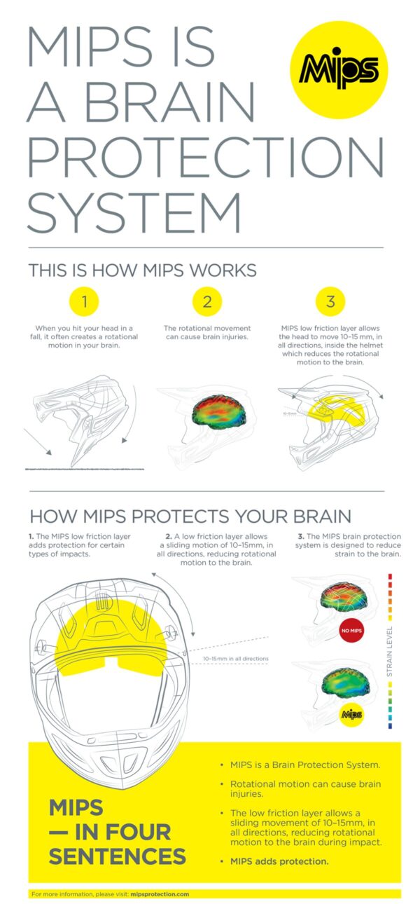 HLMT AFRM CSTRK MIP BK MD - Image 9