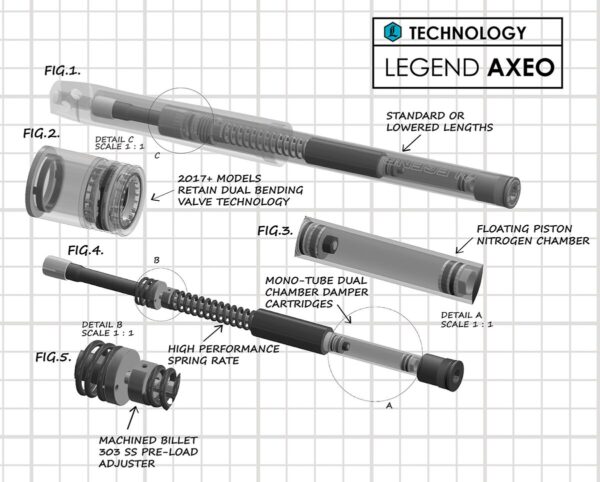 AXEO FORK SPRINGS STANDARD 49M - Image 3