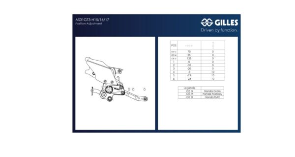 HONDA DAX 125 2022 - ADJUSTABL - Image 4