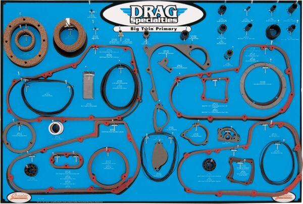 DISPLAY GASKET BIG TWIN